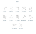 Load image into Gallery viewer, Symbols Engraving Options - Zodiac Symbols