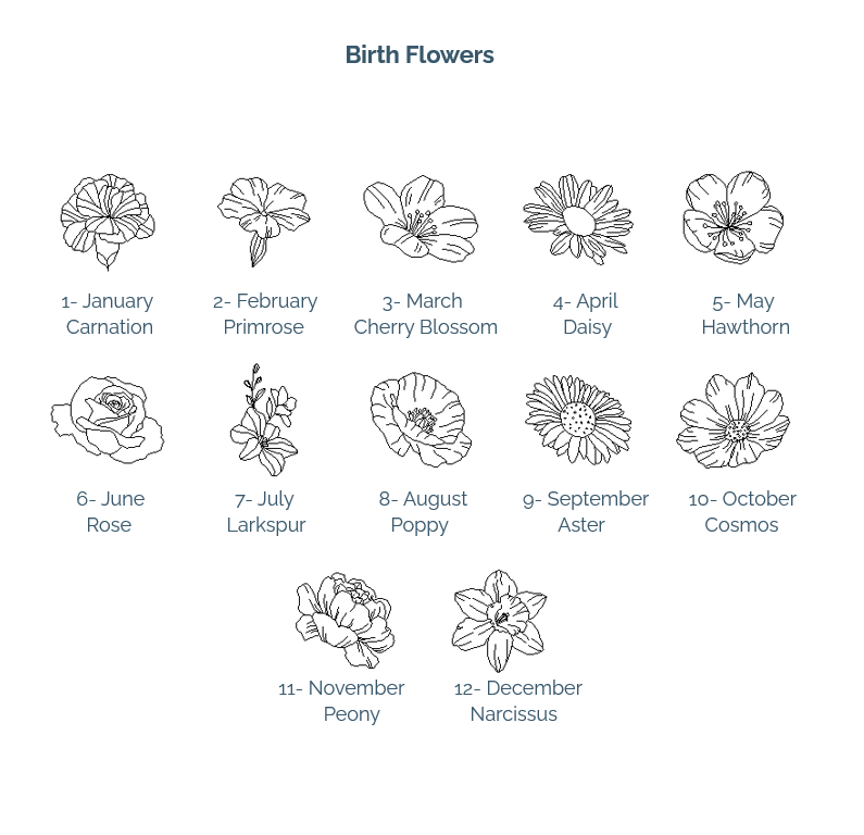 Symbols Engraving Options - Birth Flowers Symbols